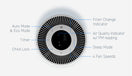 HARMONY 1500 HEPA Air Purifier thumbnail 6