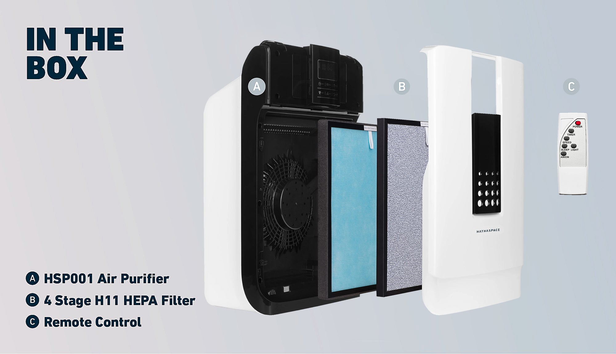 HSP001 Smart True HEPA Air Purifier Hathaspace